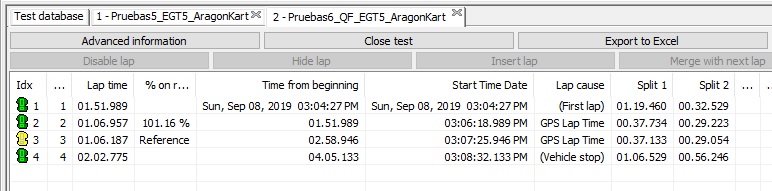 Play and Drive eKarting EGT5 Qualifying simulation 01