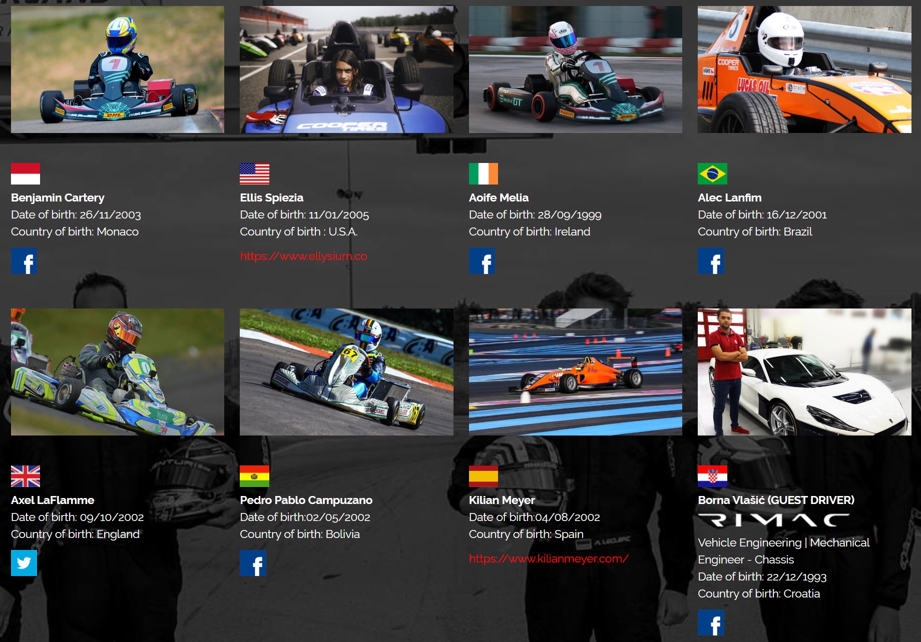 Axel LaFlamme, Aoife Melia, Pedro Pablo Campuzano, Borna Vlasic, Alec Lanfim, Ellis Spiezia, Benjamin Cartery, Kilian Meyer, Play and Drive eKarting Championship 