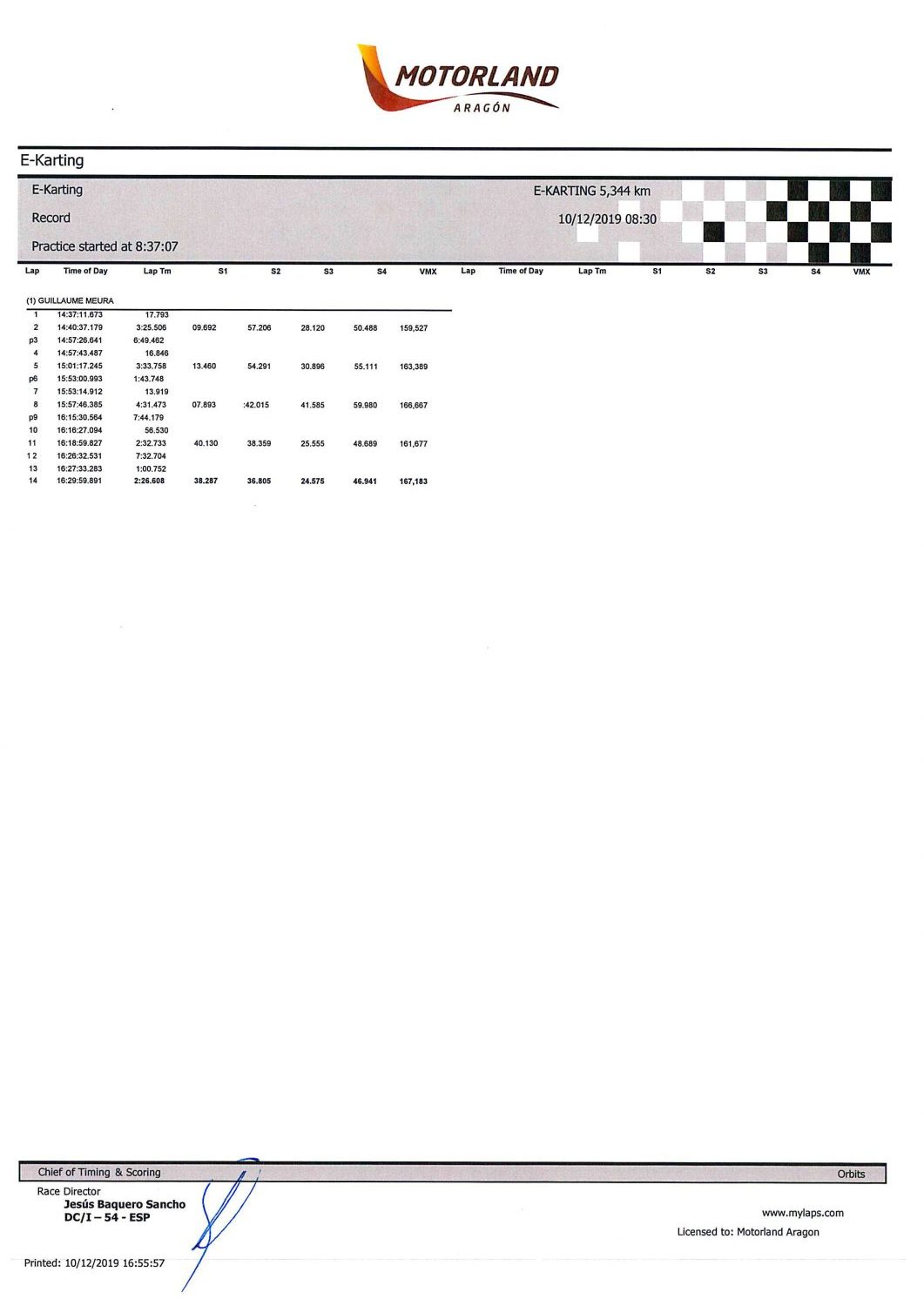 Guillaume Meura eKarting Record Play and Drive Pirelli Motorland